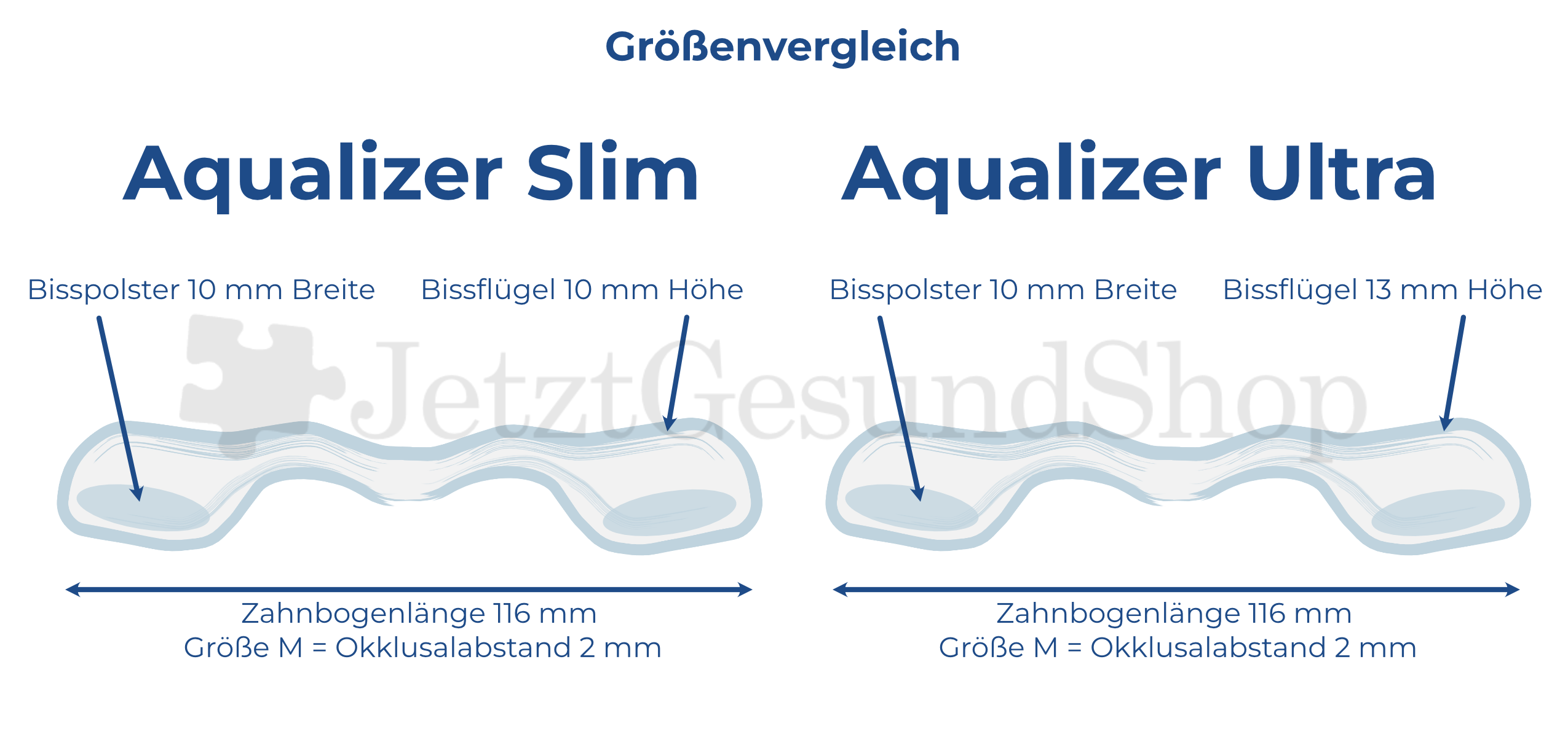 Aqualizer Model Slim "Medium" – Bild 2